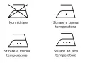 Simbolo ferro da stiro: non stirare, stirare a bassa, media o alta temperatura.