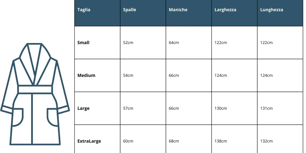 Tabella misure accappatoi: scopri quanto pesa un accappatoio in base a taglia, spalle, maniche, larghezza e lunghezza.