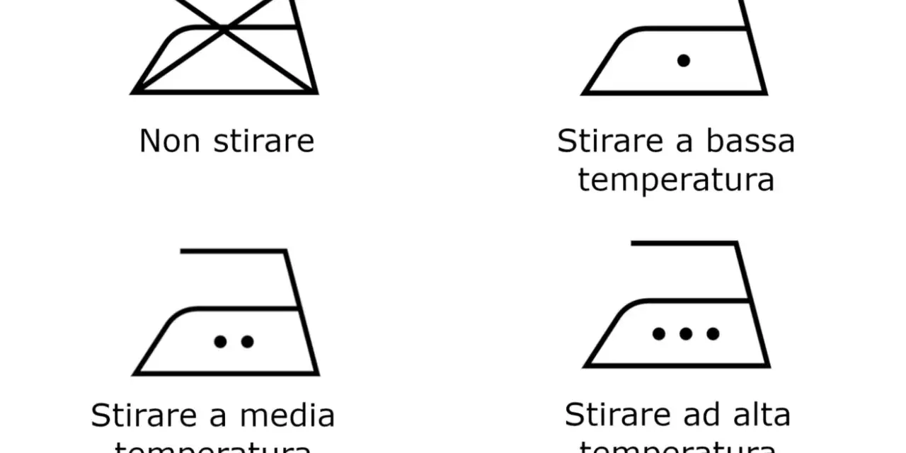 Simbolo ferro da stiro: non stirare, stirare a bassa, media o alta temperatura.