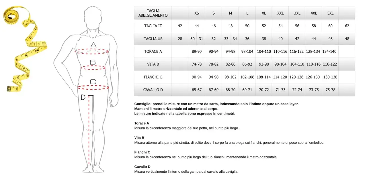 Guida per come prendere le misure per le taglie: torace, vita, fianchi e cavallo. La tabella mostra le corrispondenze.
