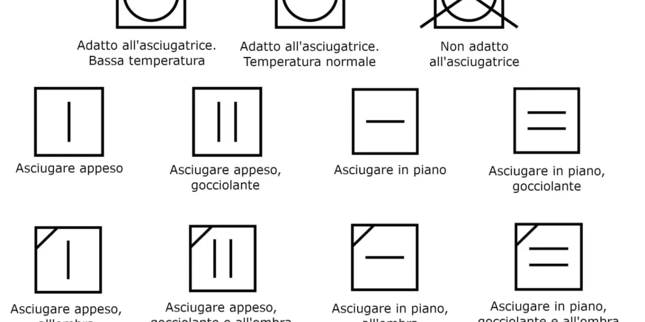 Simboli per capire cosa non mettere in asciugatrice: alcuni capi sono adatti, altri vanno asciugati appesi o in piano, all'ombra o gocciolanti.