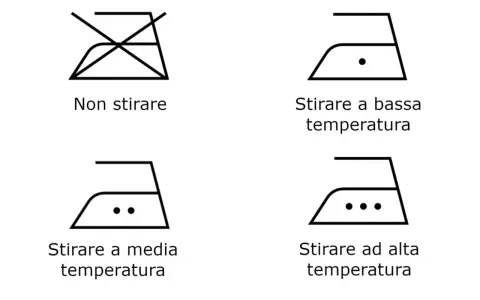 Simbolo ferro da stiro: non stirare, stirare a bassa, media o alta temperatura.