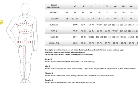 Guida per come prendere le misure per le taglie: torace, vita, fianchi e cavallo. La tabella mostra le corrispondenze.