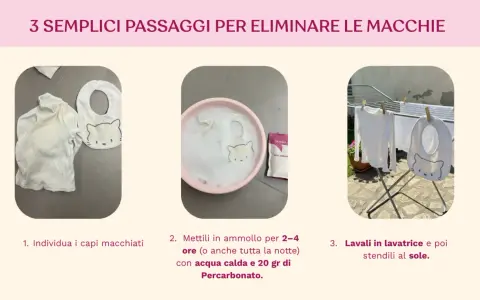 Come togliere le macchie gialle dalla biancheria: 1. Individua i capi macchiati. 2. Mettili in ammollo con acqua calda e percarbonato. 3. Lava e stendi al sole.