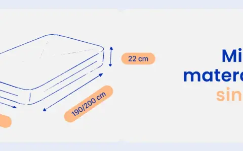 Misure materasso singolo: 80/90 cm di larghezza, 190/200 cm di lunghezza e 22 cm di altezza.