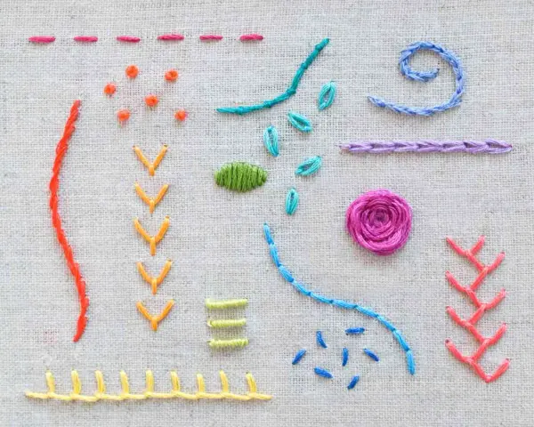 Esercitazione di ricamo a mano su tela: punti base, fiori e forme geometriche colorate.