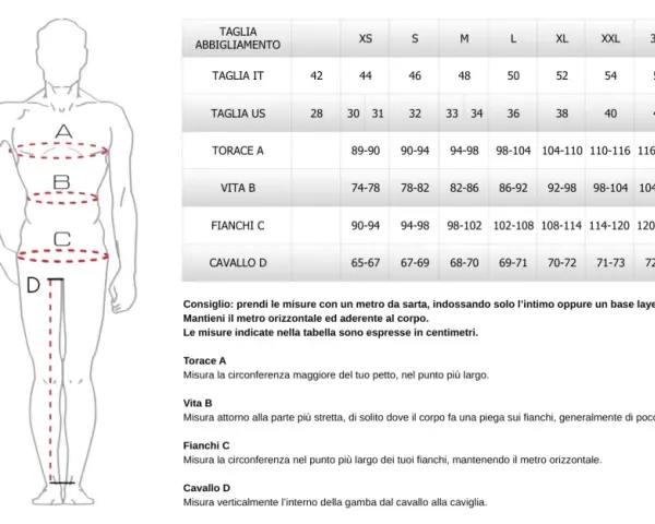Guida per come prendere le misure per le taglie: torace, vita, fianchi e cavallo. La tabella mostra le corrispondenze.