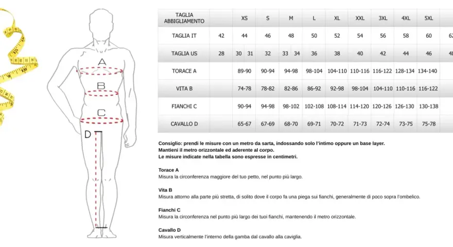 Guida per come prendere le misure per le taglie: torace, vita, fianchi e cavallo. La tabella mostra le corrispondenze.
