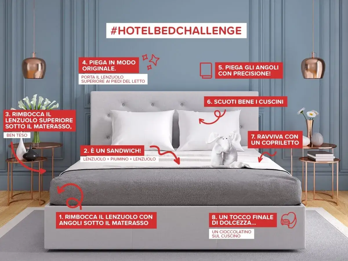 Guida passo passo su come fare il letto in stile hotel, con consigli per piegare lenzuola e cuscini.