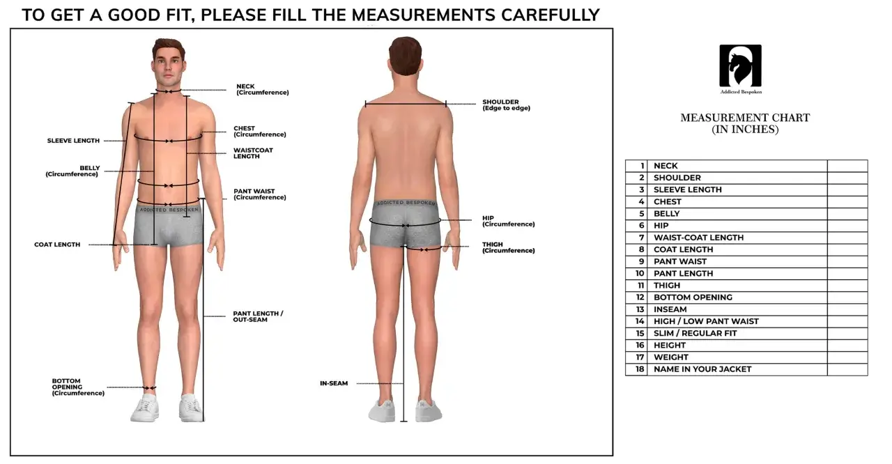 Guida visiva su come prendere le misure uomo per un abito su misura: collo, spalle, petto, vita, fianchi, maniche, pantaloni e lunghezza.